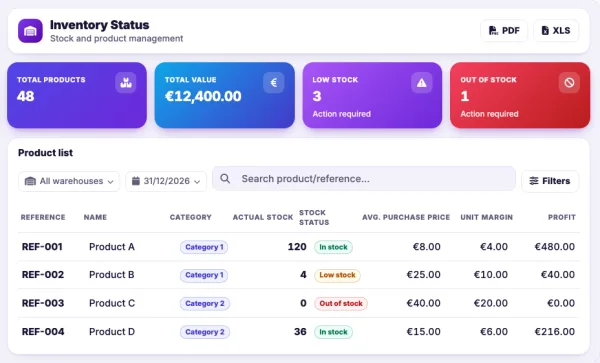 The Novadesko inventory status: number of products, stock value, low stock and stock-outs, then the product list