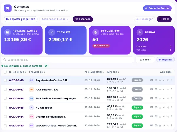 La lista de compras de Novadesko con los totales de gastos e IVA