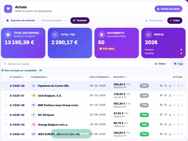 La liste des achats de Novadesko avec les totaux des dépenses et de la TVA