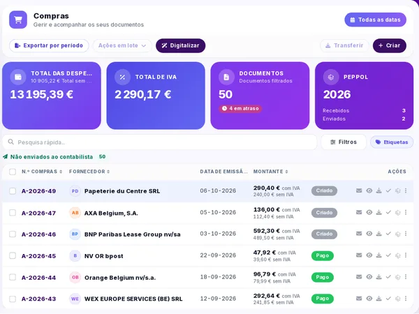 A lista de compras da Novadesko com os totais das despesas e do IVA