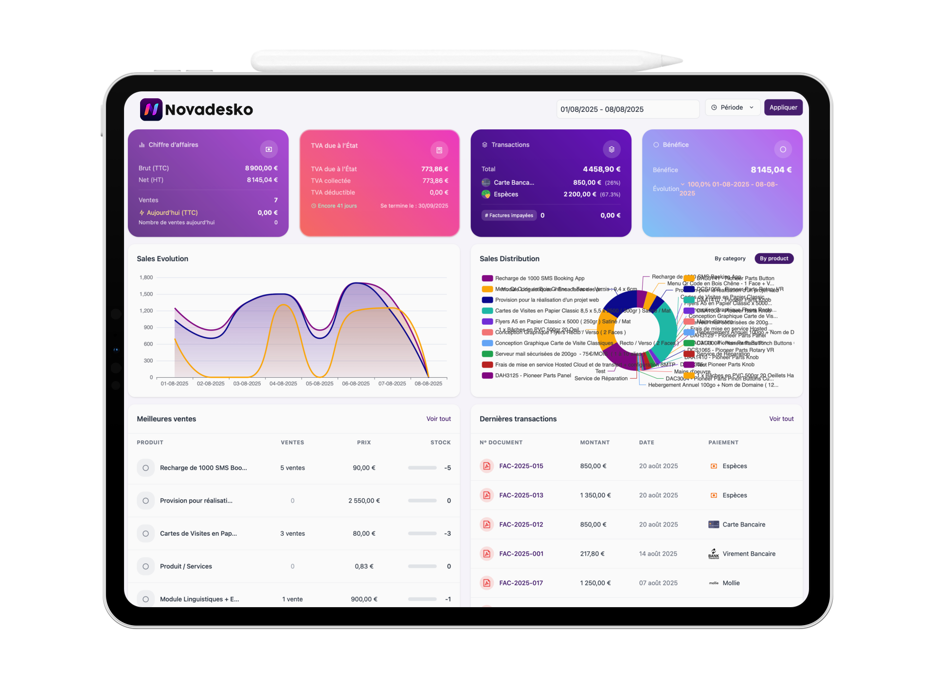 Treasury dashboard preview